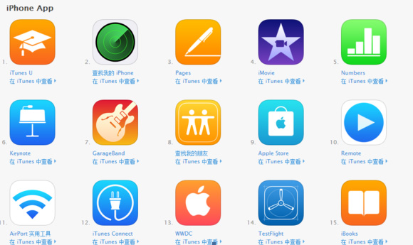 “1元”定價(jià)助推廣 蘋(píng)果APP 應(yīng)用商店獲巨大用戶量