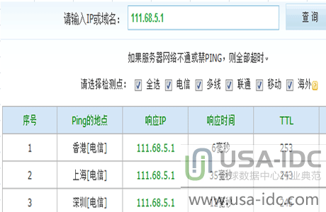 不同網絡的ping值