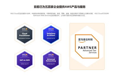 USA-IDC免信用卡注冊AWS亞馬遜云賬號，支持多幣種代充