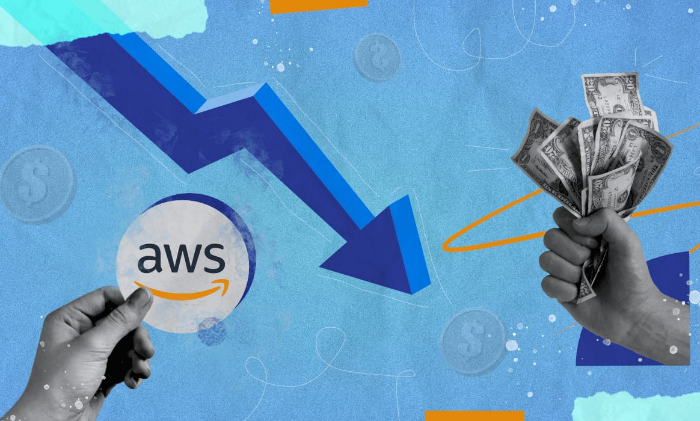 AWS省錢攻略——如何便宜租用AWS產(chǎn)品