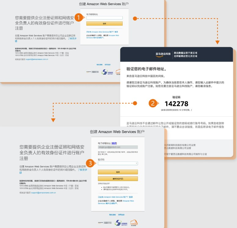 注冊亞馬遜云科技中國區賬號